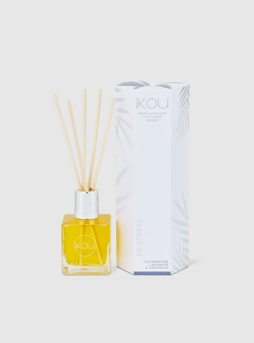 Aromacology Diffuser Reeds- De-Stress